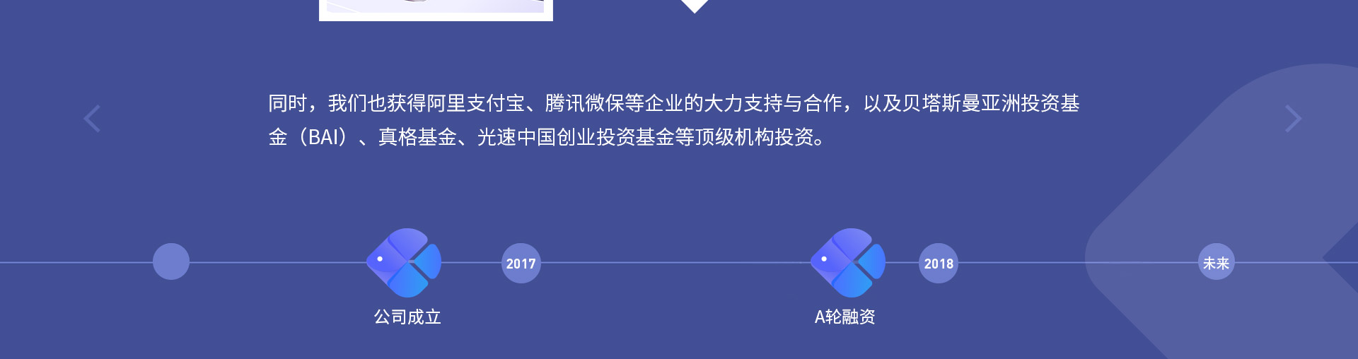 同時(shí)，我們也獲得阿里支付寶、騰訊微保等企業(yè)的大力支持與合作，以及貝塔斯曼亞洲投資基金（BAI）、真格基金、光速中國創(chuàng)業(yè)投資基金等頂級機(jī)構(gòu)投資。