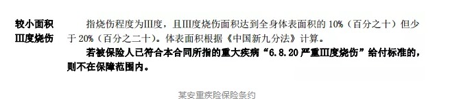 輕癥重要嗎？保魚君教你怎么選擇輕癥保障