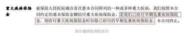 輕癥重要嗎？保魚君教你怎么選擇輕癥保障