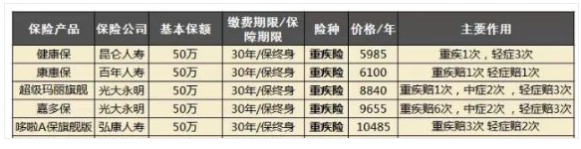 誠合保險(xiǎn)經(jīng)紀(jì)公司好不好