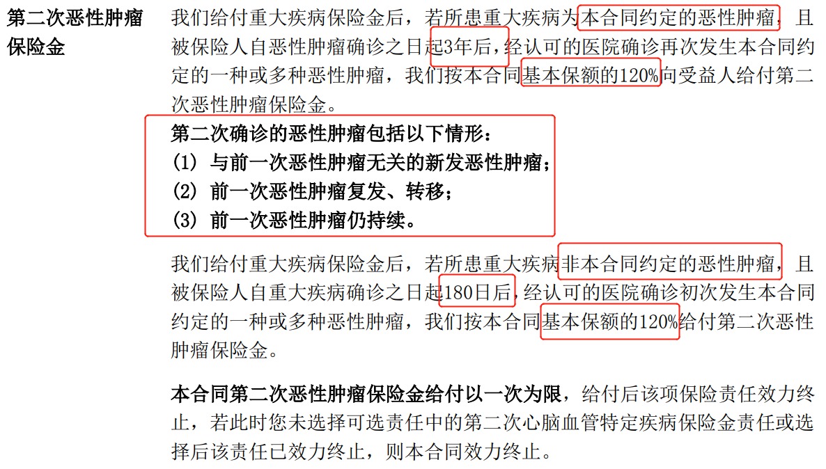 重疾險(xiǎn)挑選太復(fù)雜？那是你看不懂保險(xiǎn)條款！