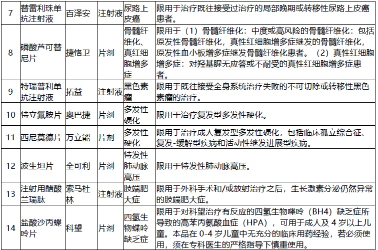 網(wǎng)紅&ldquo;惠民保&rdquo;爆火！要買嗎？