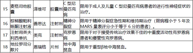 網(wǎng)紅&ldquo;惠民保&rdquo;爆火！要買嗎？
