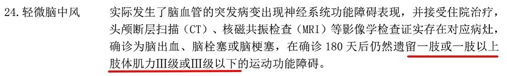 多賠21萬，擇優(yōu)理賠真實(shí)案例！