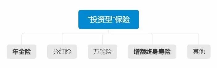 負(fù)利率時代來臨，我們手里的錢該何去何從？