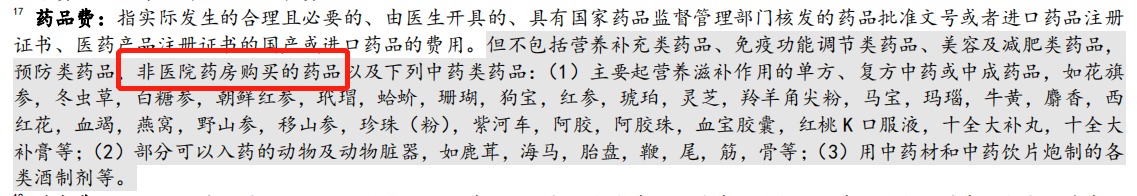 動輒花費(fèi)幾十萬的&ldquo;外購藥&rdquo;，百萬醫(yī)療險(xiǎn)不能賠？