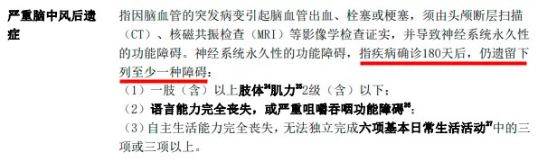 明明是條款里的重疾，保險(xiǎn)公司為什么不賠錢(qián)？