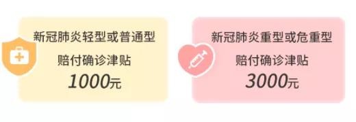 9.9的新冠防疫險，隔離就給錢！