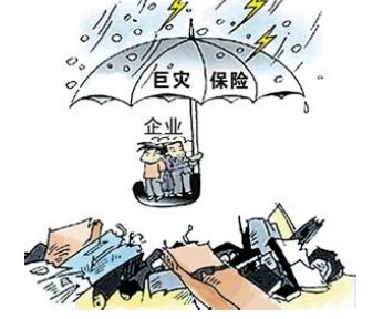 財(cái)產(chǎn)保險(xiǎn)綜合險(xiǎn)承保的風(fēng)險(xiǎn)包括哪些？