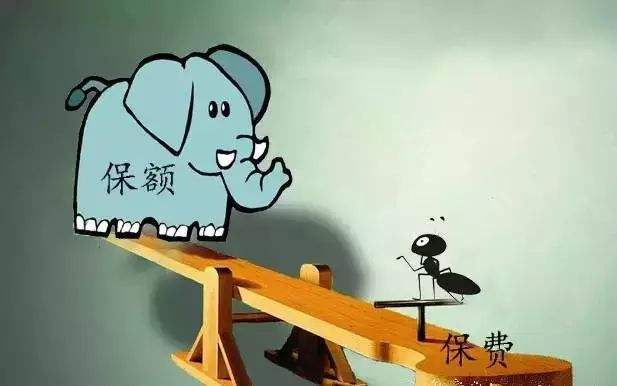 保險的保額怎么算？從這幾步入手