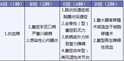  完美人生守護(hù)：保障足，價(jià)格優(yōu)