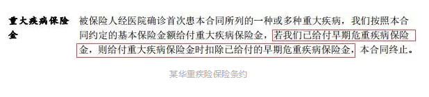 怎么選擇輕癥保障？