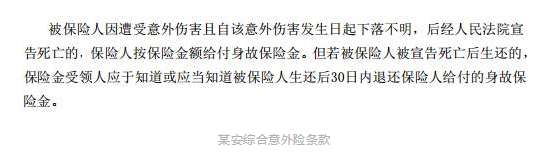 旅游失蹤什么保險(xiǎn)能賠？