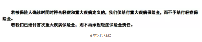 保障責任應(yīng)該看哪幾點？