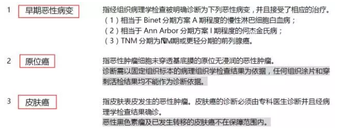 平安福2018怎么樣？