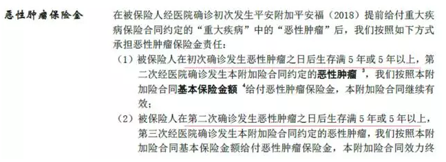 平安福2018怎么樣？