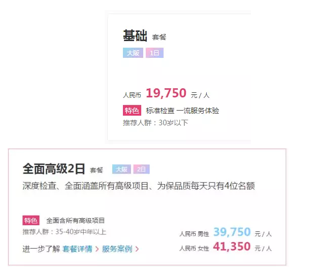 為什么每年體檢還是查不出癌？