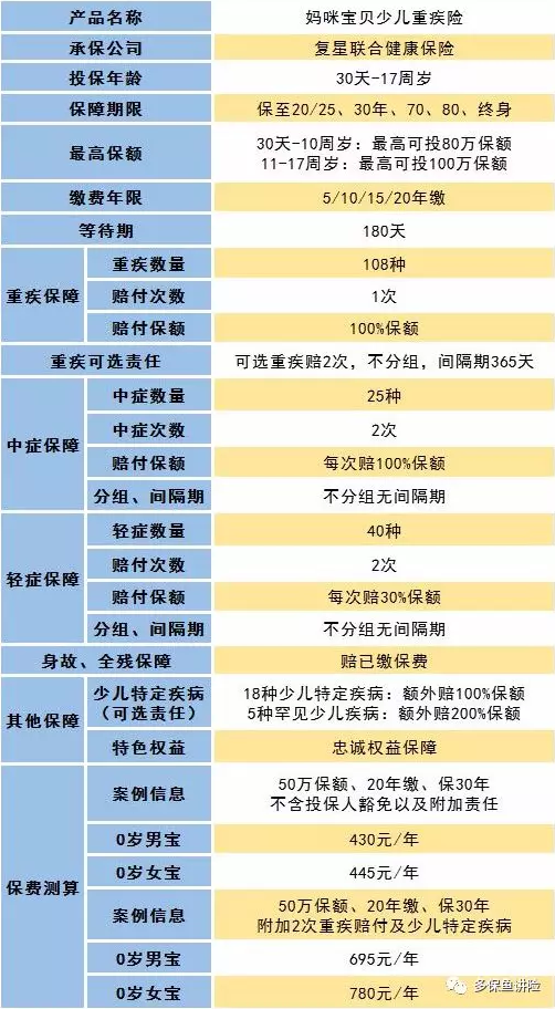 媽咪寶貝怎么樣？值不值得買？