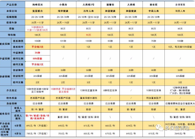 媽咪寶貝怎么樣？值不值得買？