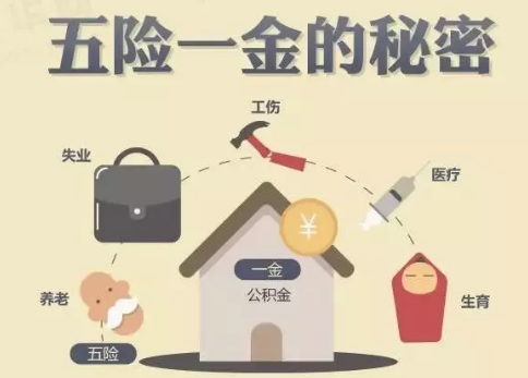 醫(yī)療險這么多種，哪款適合你？