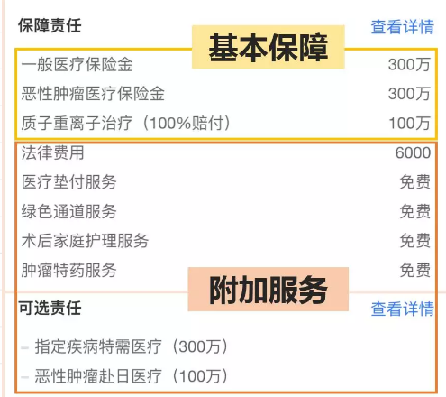 醫(yī)療險這么多種，哪款適合你？