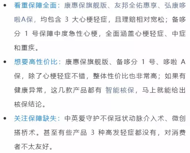 哪些保險能保障心肌埂塞？