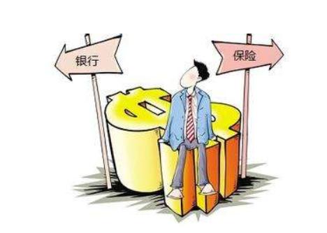 投連險究竟是什么？投連險還能買嗎？