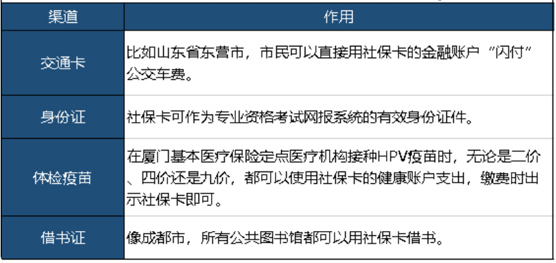 社?？ǔ四芸床?，還能干嘛？